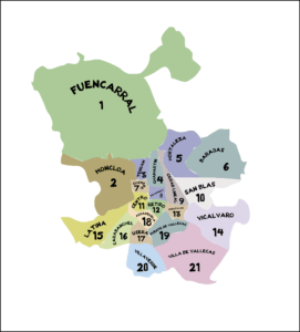 mapa-distritos-madrid